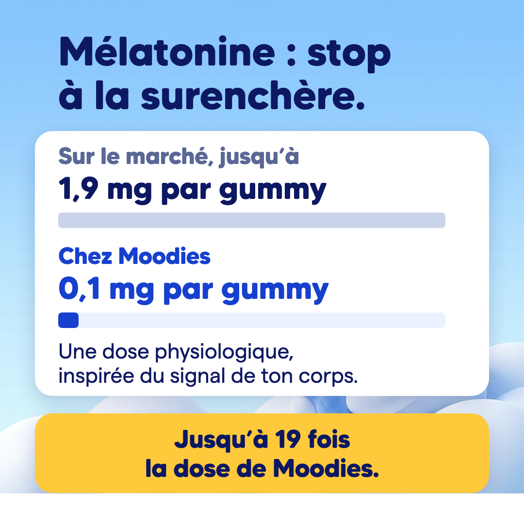 Mélatonine : stop à la surenchère, jusqu'à 1,9 mg par gummy sur le marché, 0,1 mg chez Moodies, une dose physiologique